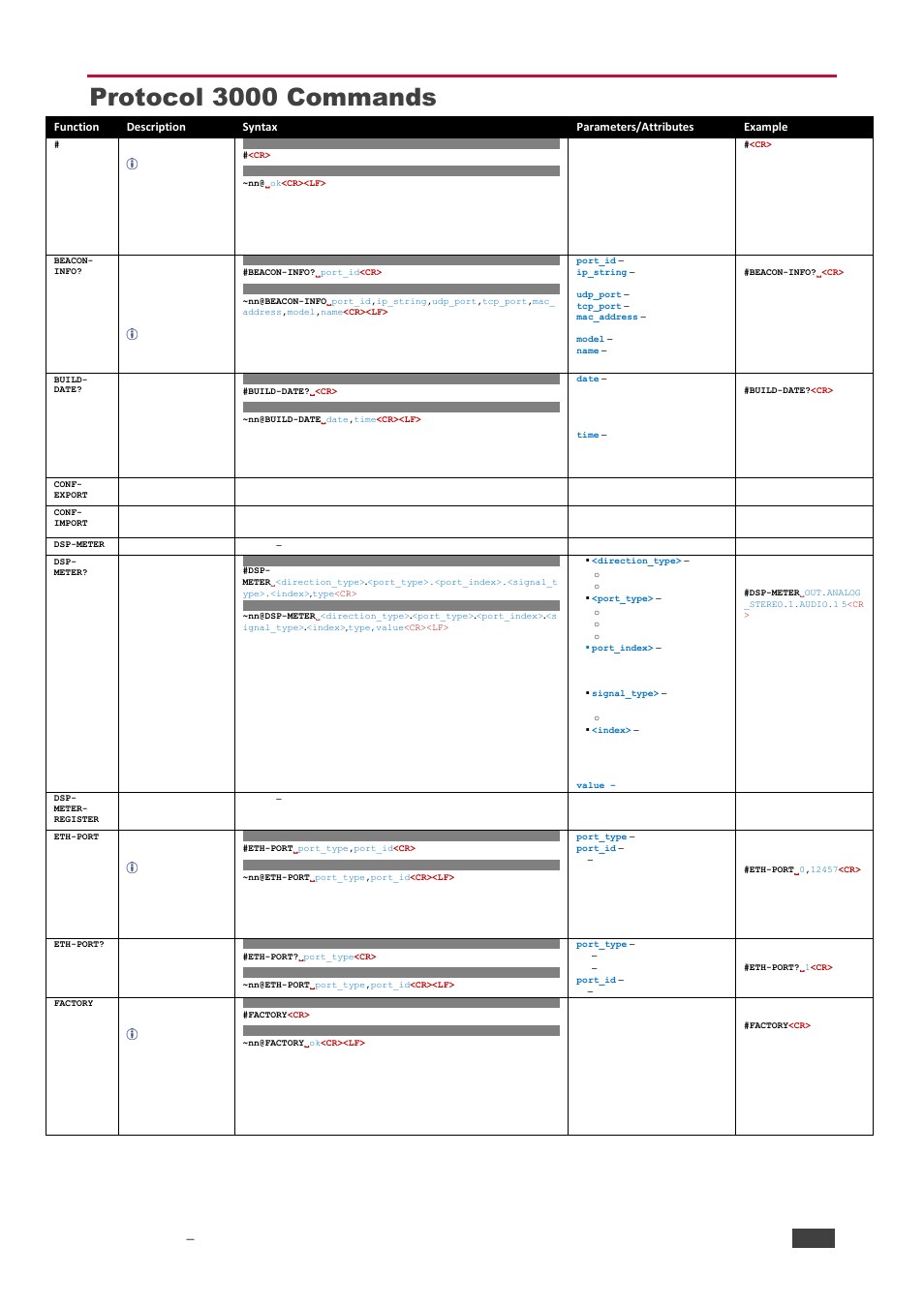 Protocol 3000 commands, Kramer electronics ltd | Kramer 4x4 Audio and Dante Mixer User Manual | Page 38 / 53