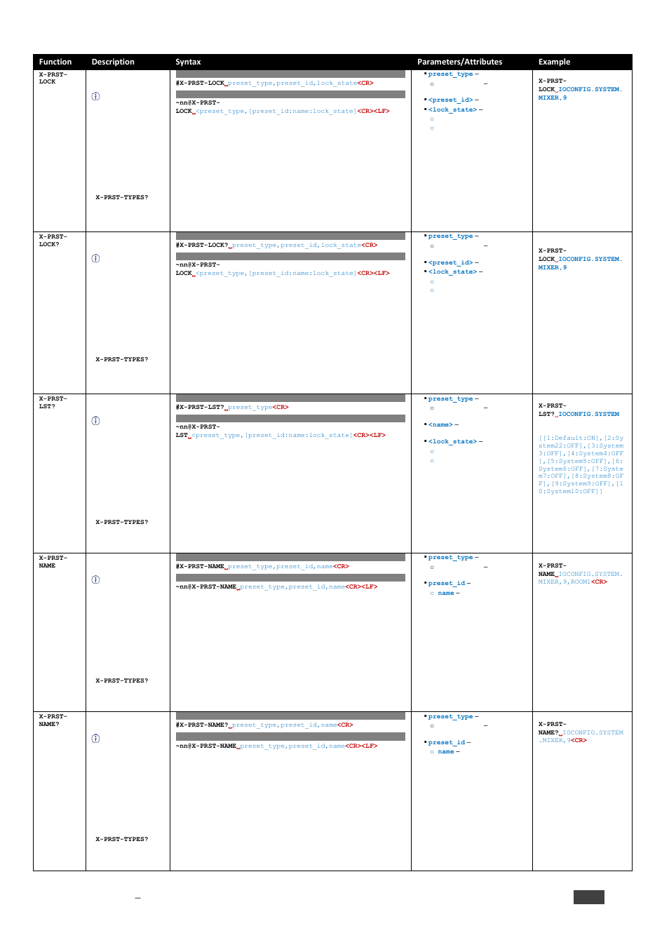Kramer electronics ltd | Kramer 4x4 Audio and Dante Mixer User Manual | Page 47 / 53