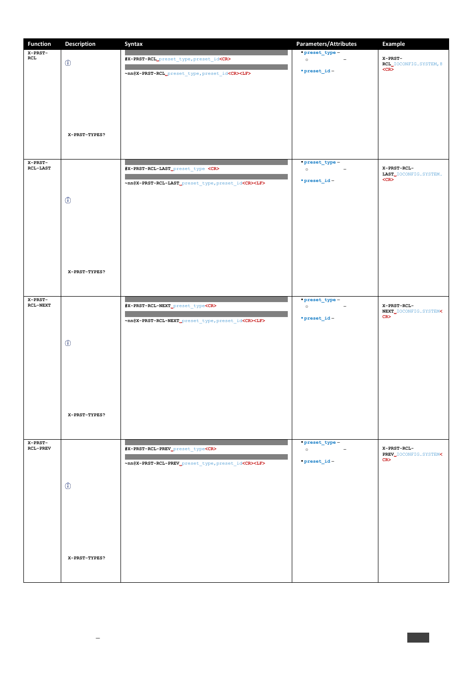 Kramer electronics ltd | Kramer 4x4 Audio and Dante Mixer User Manual | Page 48 / 53