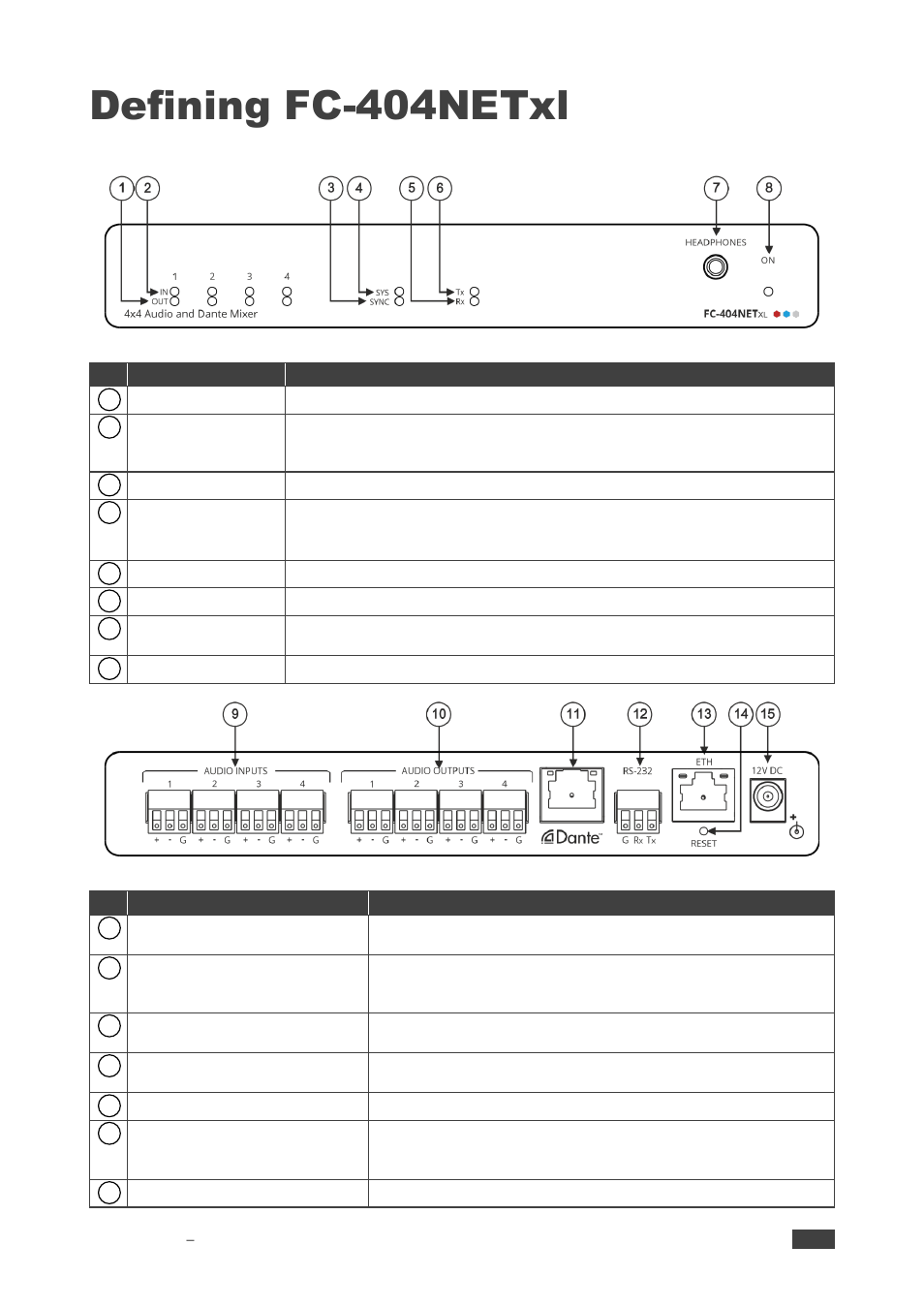 Defining fc-404netxl | Kramer 4x4 Audio and Dante Mixer User Manual | Page 6 / 53