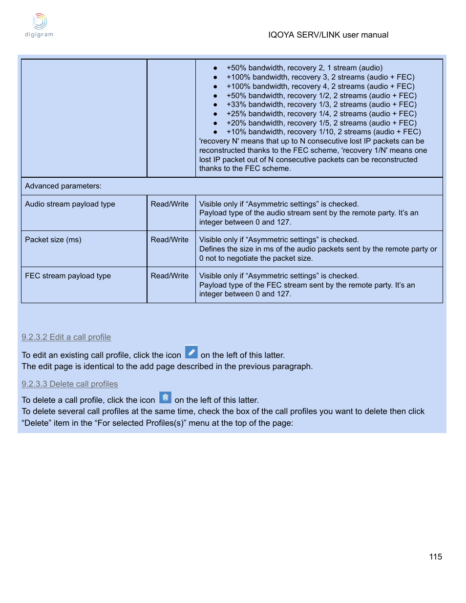 2 edit a call profile, 3 delete call profiles | Digigram Software for IQOYA SERV/LINK 88 (Upgrades from 8 Codecs to 16) User Manual | Page 115 / 160