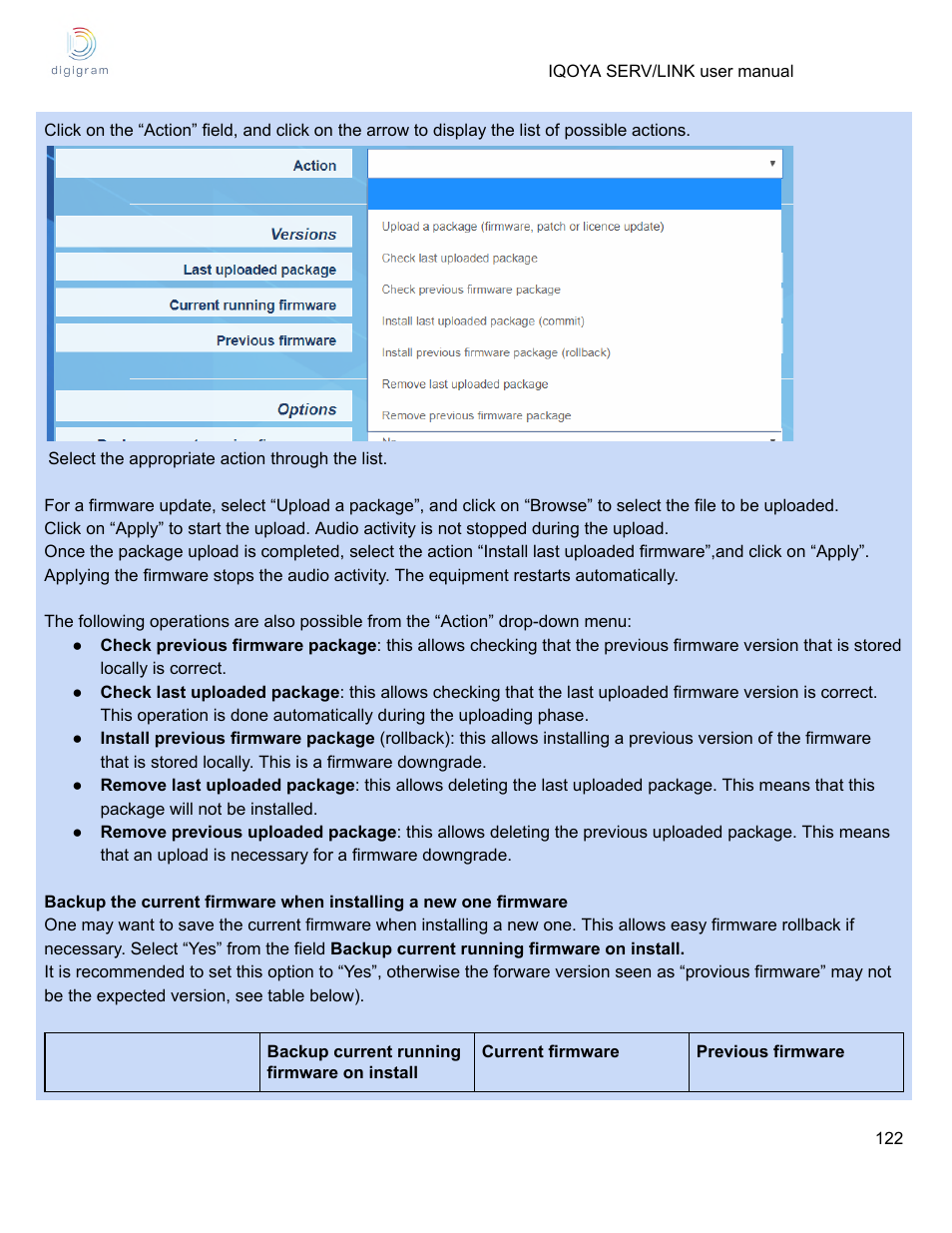 Digigram Software for IQOYA SERV/LINK 88 (Upgrades from 8 Codecs to 16) User Manual | Page 122 / 160