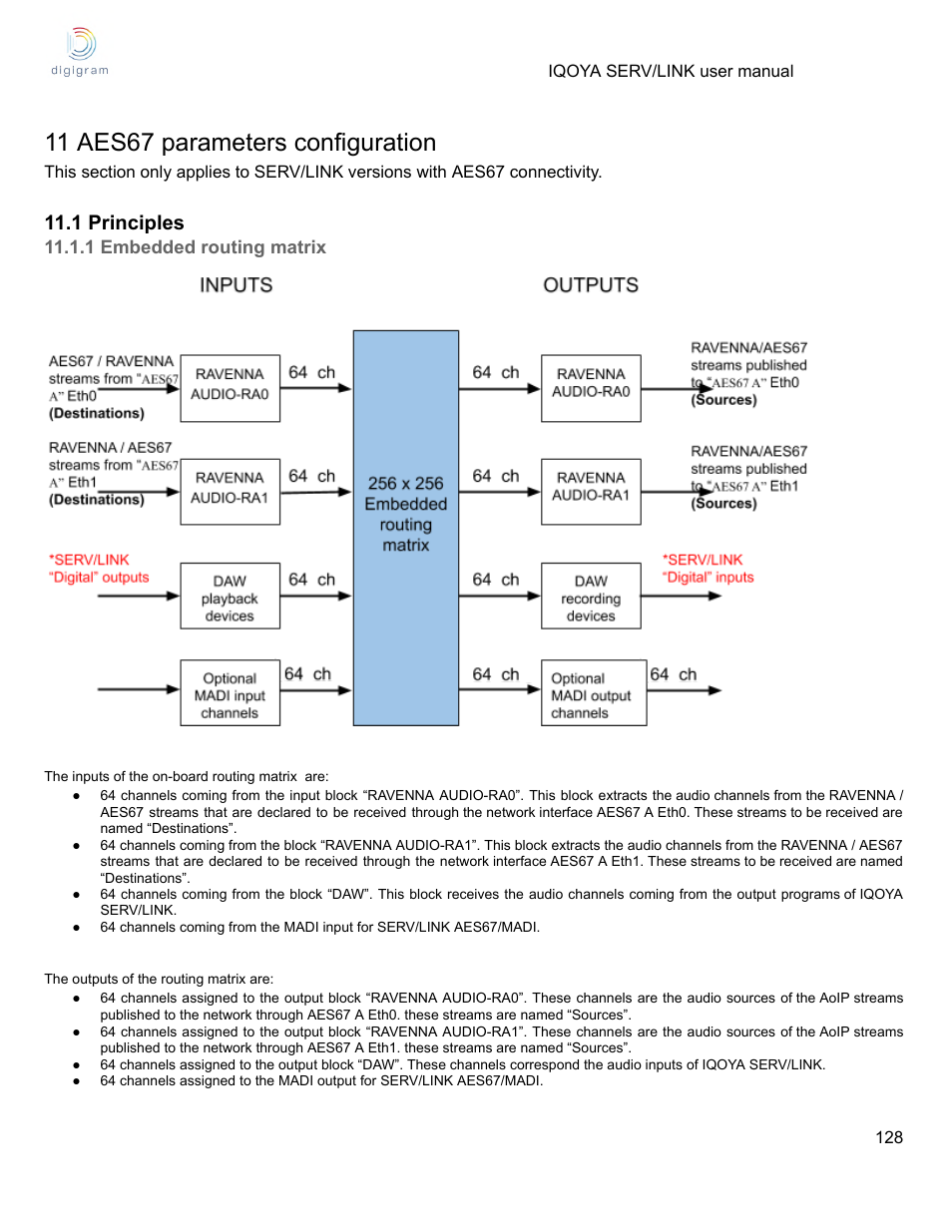 11 aes67 parameters configuration, 1 principles, 1 embedded routing matrix | Digigram Software for IQOYA SERV/LINK 88 (Upgrades from 8 Codecs to 16) User Manual | Page 128 / 160