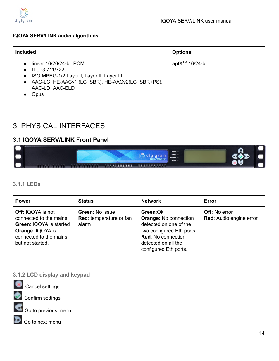 Physical interfaces, 1 iqoya serv/link front panel, 1 leds | 2 lcd display and keypad | Digigram Software for IQOYA SERV/LINK 88 (Upgrades from 8 Codecs to 16) User Manual | Page 14 / 160