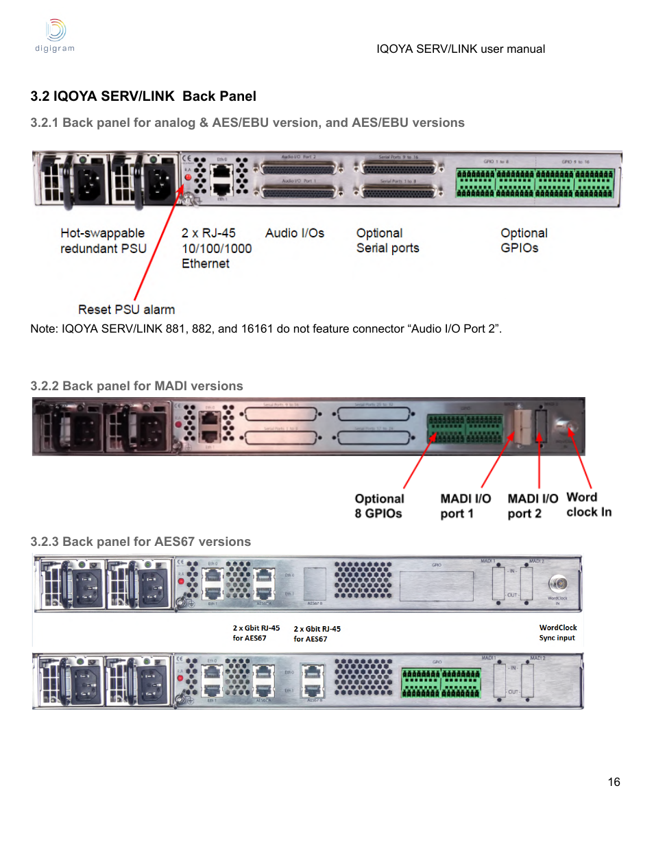 2 iqoya serv/link back panel, 2 back panel for madi versions, 3 back panel for aes67 versions | Digigram Software for IQOYA SERV/LINK 88 (Upgrades from 8 Codecs to 16) User Manual | Page 16 / 160