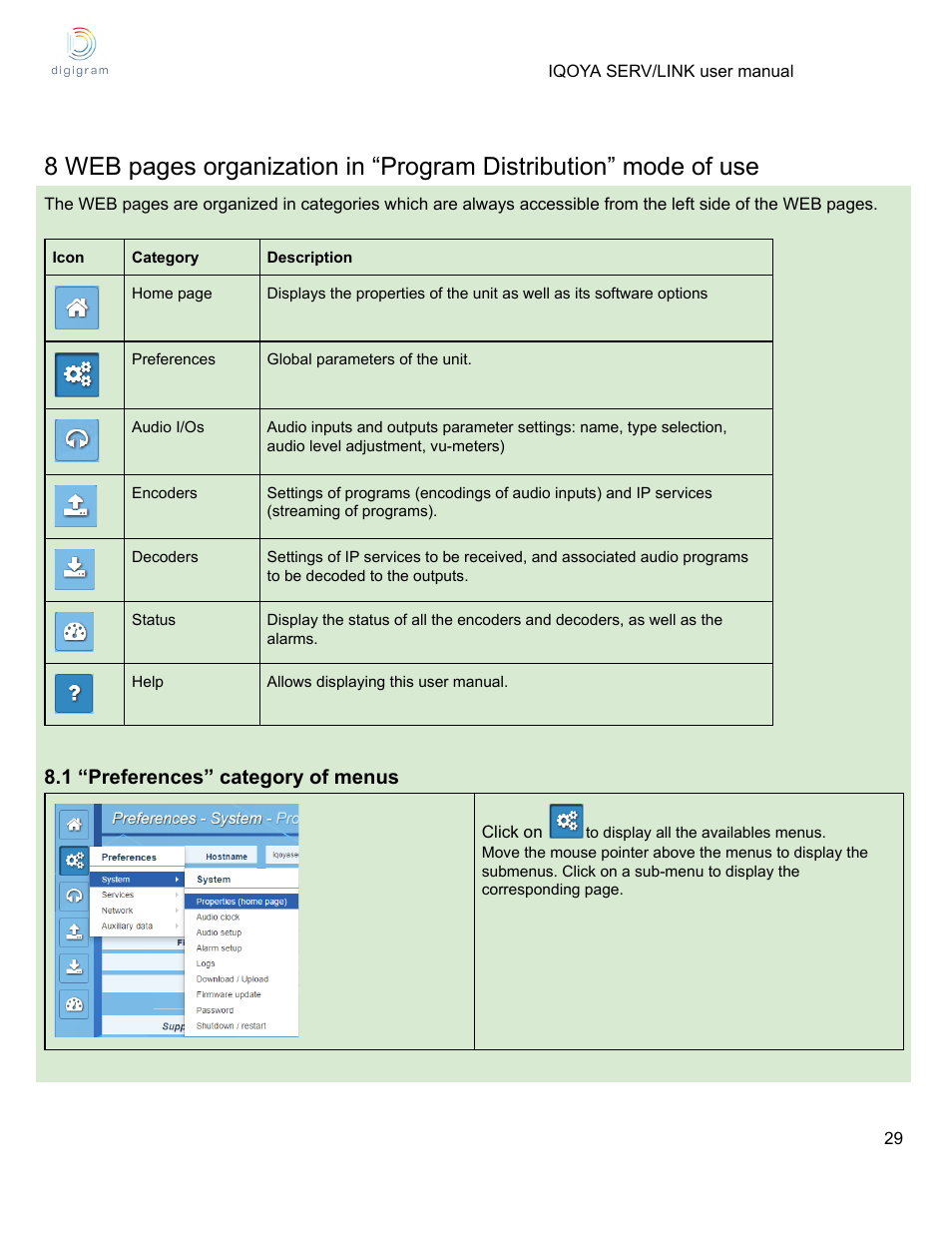 1 “preferences” category of menus | Digigram Software for IQOYA SERV/LINK 88 (Upgrades from 8 Codecs to 16) User Manual | Page 29 / 160