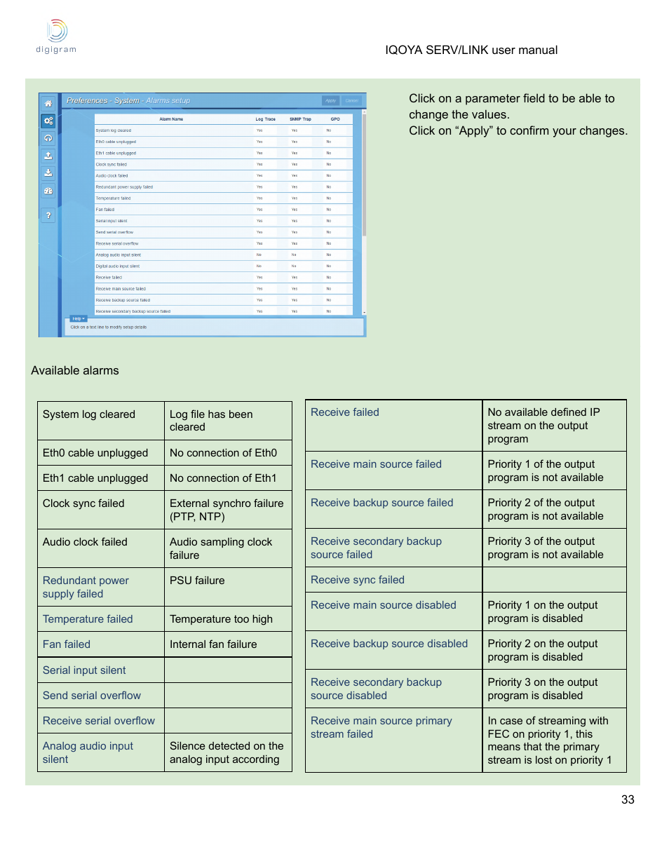 Digigram Software for IQOYA SERV/LINK 88 (Upgrades from 8 Codecs to 16) User Manual | Page 33 / 160
