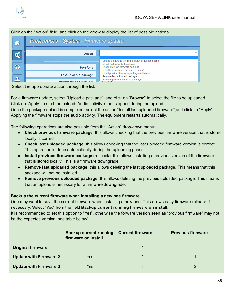 Digigram Software for IQOYA SERV/LINK 88 (Upgrades from 8 Codecs to 16) User Manual | Page 36 / 160