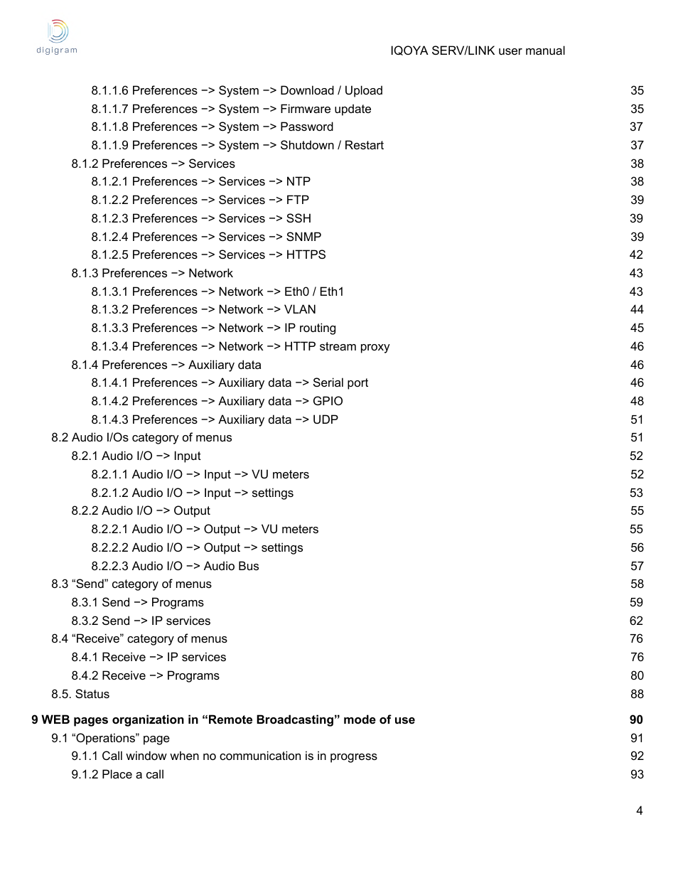 Digigram Software for IQOYA SERV/LINK 88 (Upgrades from 8 Codecs to 16) User Manual | Page 4 / 160