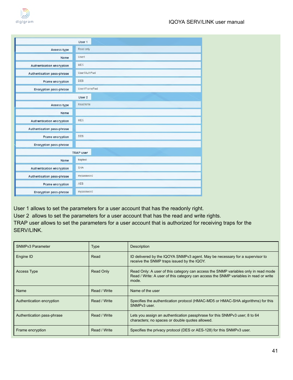 Digigram Software for IQOYA SERV/LINK 88 (Upgrades from 8 Codecs to 16) User Manual | Page 41 / 160