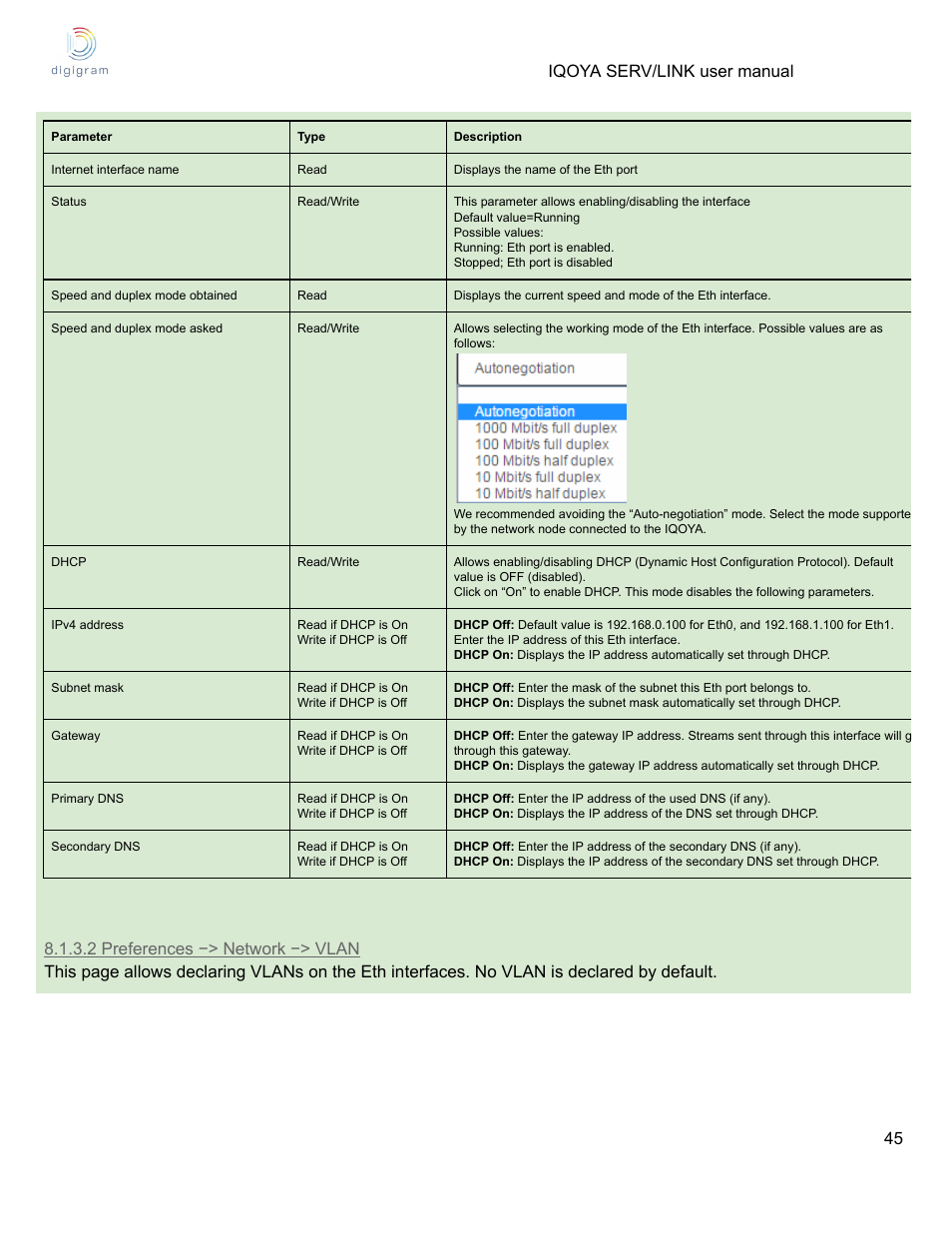 2 preferences −> network −> vlan | Digigram Software for IQOYA SERV/LINK 88 (Upgrades from 8 Codecs to 16) User Manual | Page 45 / 160