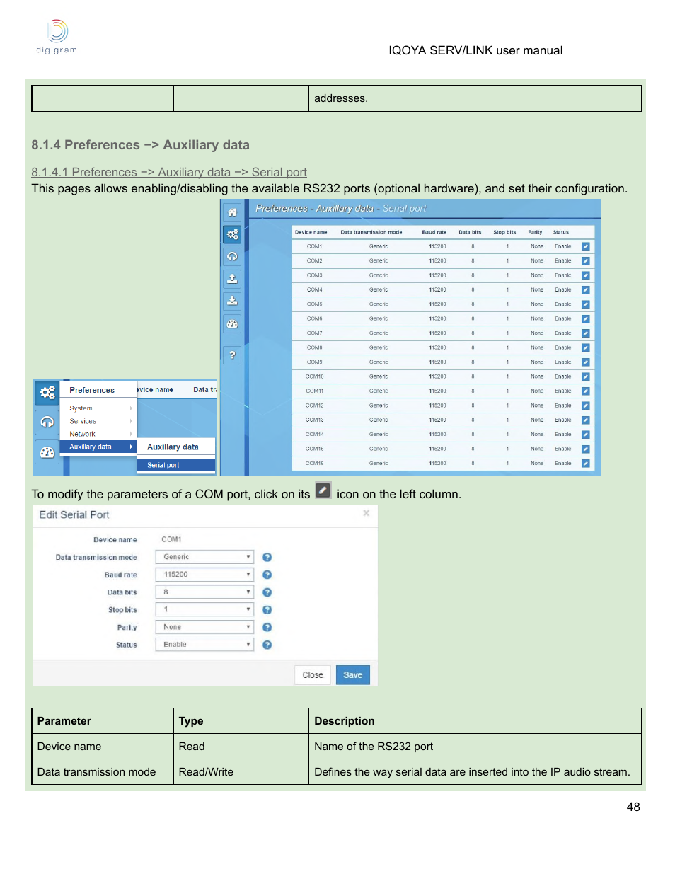 4 preferences −> auxiliary data, 1 preferences −> auxiliary data −> serial port | Digigram Software for IQOYA SERV/LINK 88 (Upgrades from 8 Codecs to 16) User Manual | Page 48 / 160
