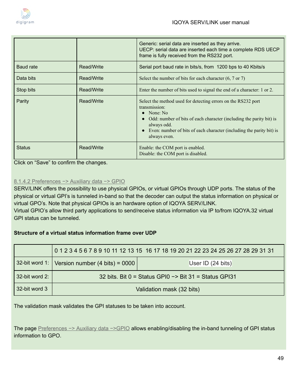 2 preferences −> auxiliary data −> gpio | Digigram Software for IQOYA SERV/LINK 88 (Upgrades from 8 Codecs to 16) User Manual | Page 49 / 160