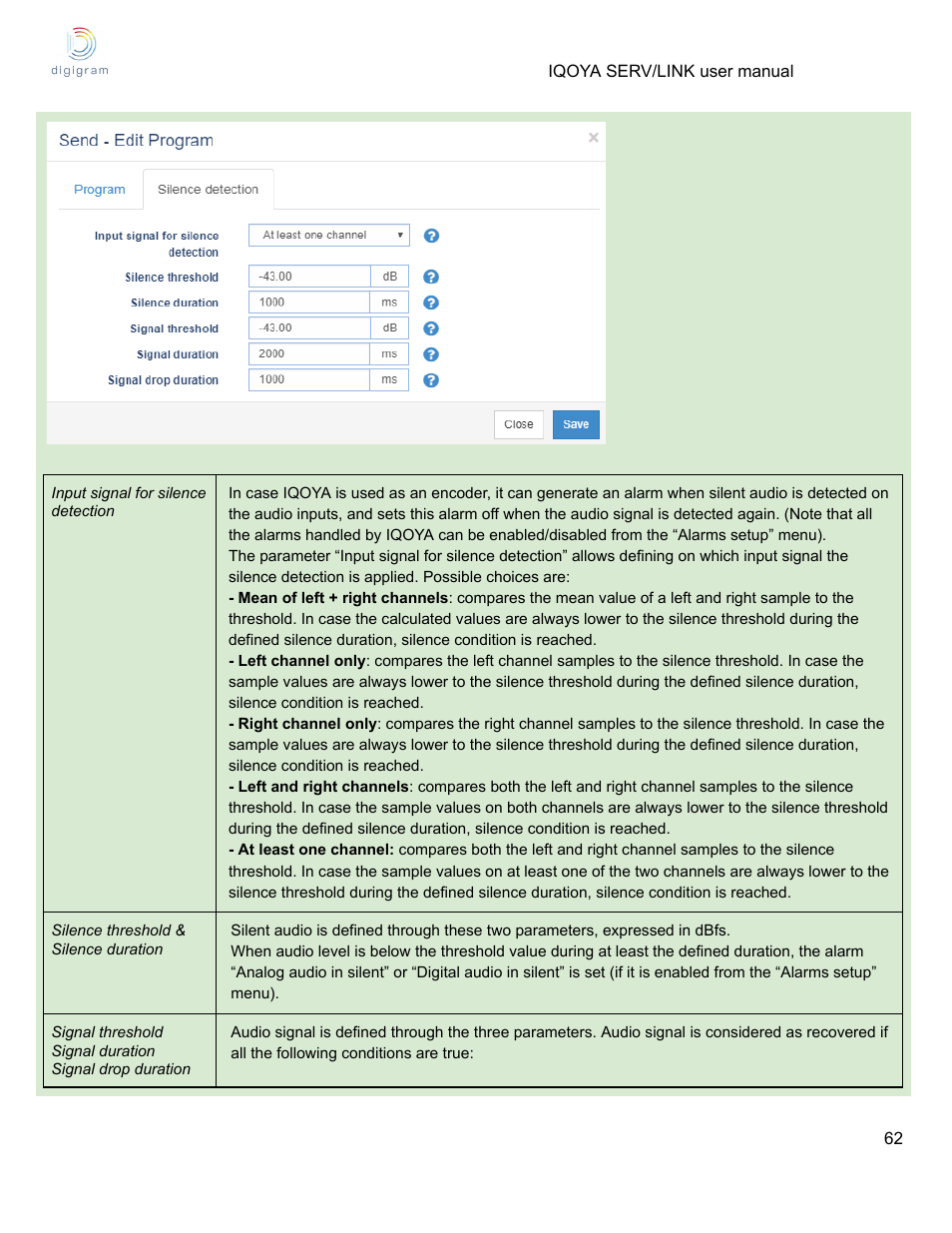 Digigram Software for IQOYA SERV/LINK 88 (Upgrades from 8 Codecs to 16) User Manual | Page 62 / 160