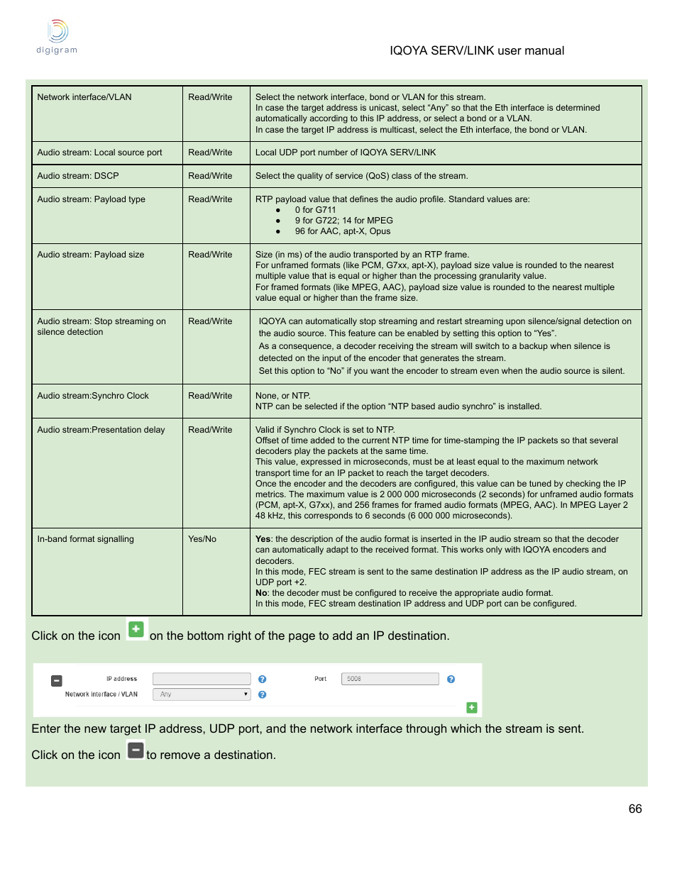 Digigram Software for IQOYA SERV/LINK 88 (Upgrades from 8 Codecs to 16) User Manual | Page 66 / 160