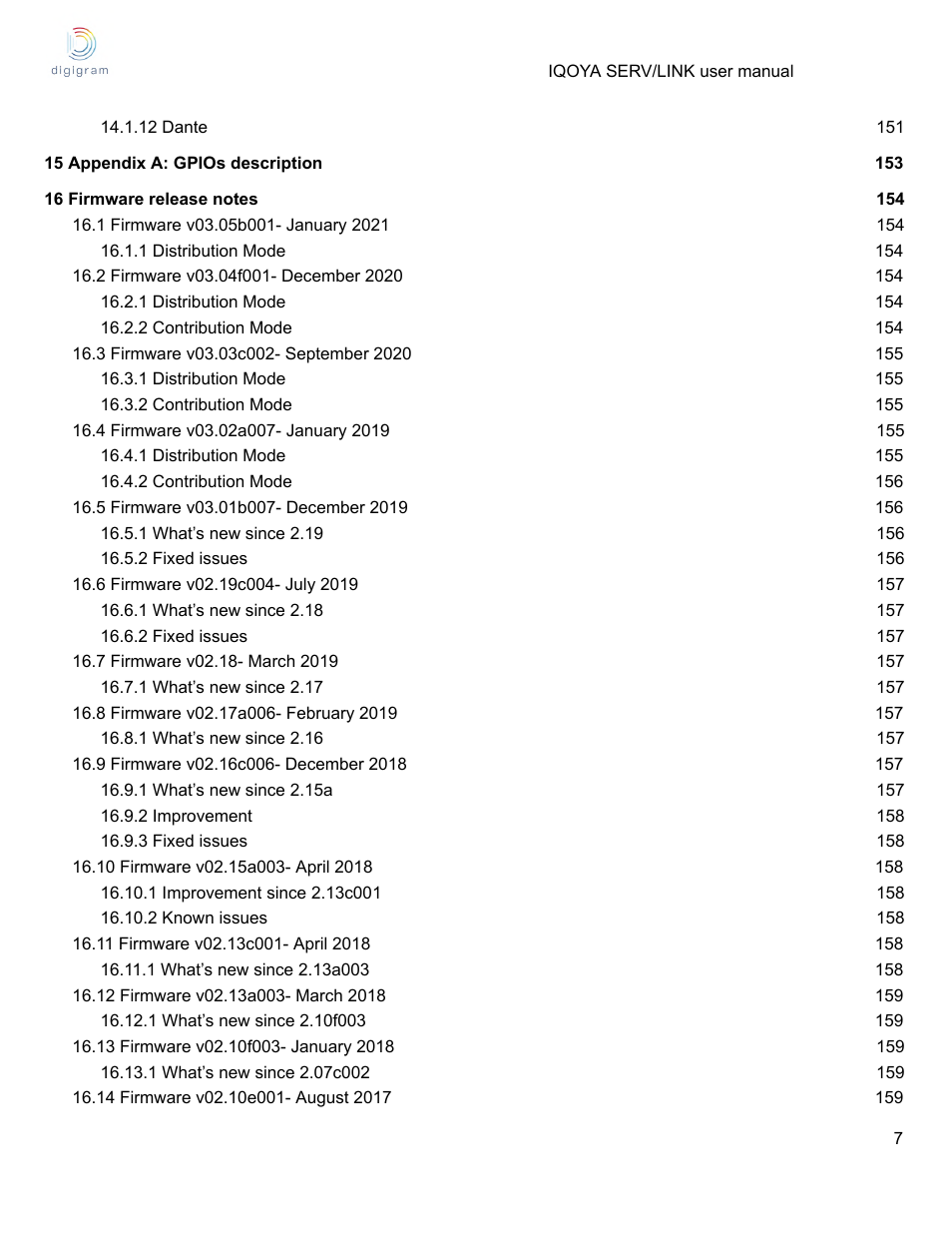 Digigram Software for IQOYA SERV/LINK 88 (Upgrades from 8 Codecs to 16) User Manual | Page 7 / 160