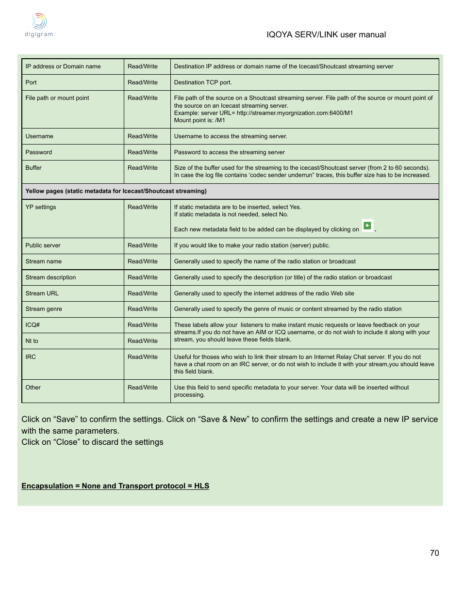 Digigram Software for IQOYA SERV/LINK 88 (Upgrades from 8 Codecs to 16) User Manual | Page 70 / 160
