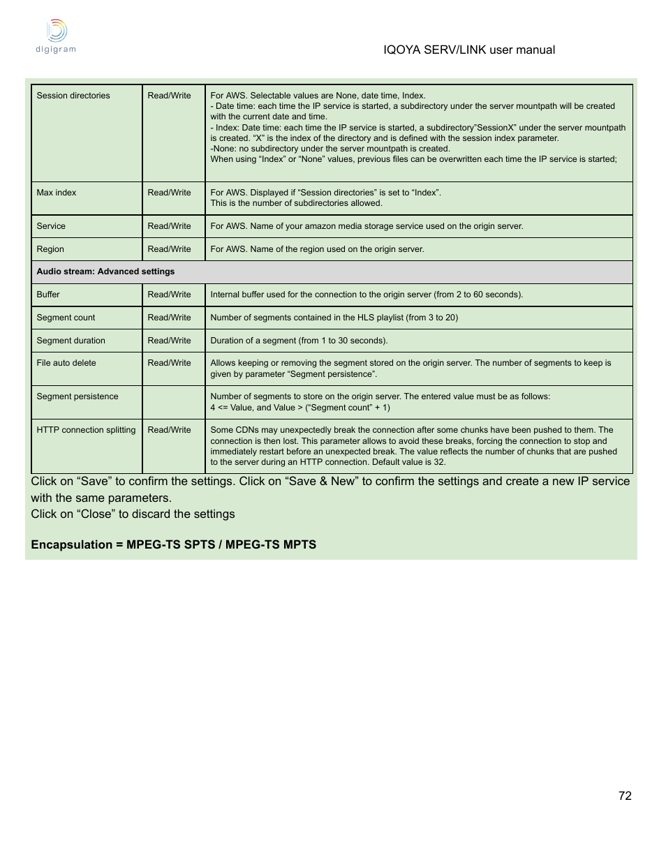 Encapsulation = mpeg-ts spts / mpeg-ts mpts | Digigram Software for IQOYA SERV/LINK 88 (Upgrades from 8 Codecs to 16) User Manual | Page 72 / 160