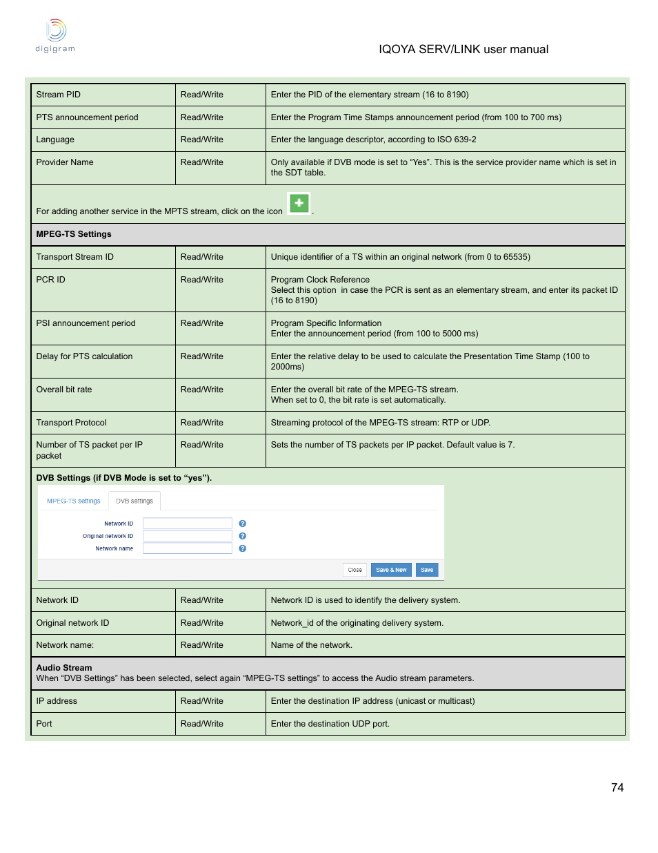 Iqoya serv/link user manual 74 | Digigram Software for IQOYA SERV/LINK 88 (Upgrades from 8 Codecs to 16) User Manual | Page 74 / 160