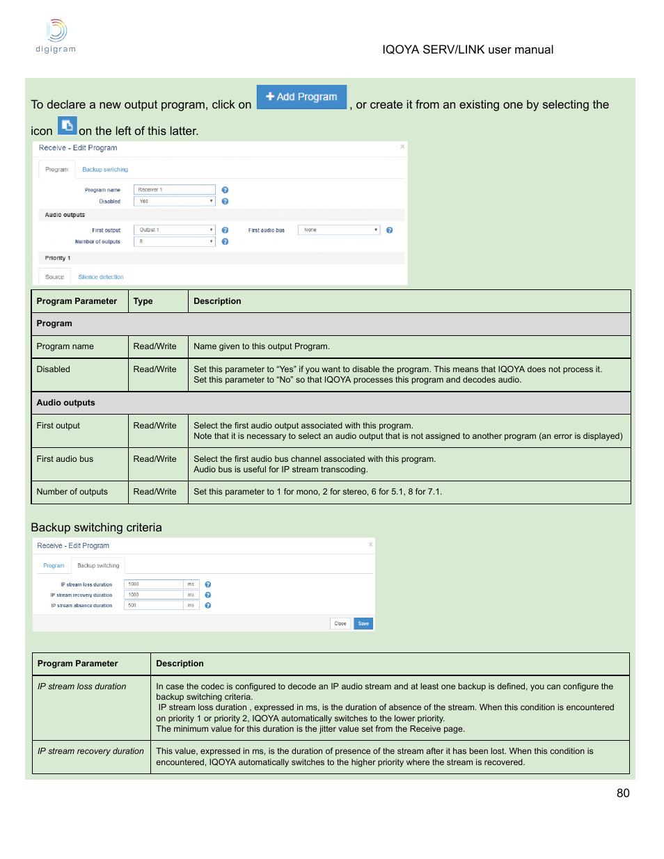 Digigram Software for IQOYA SERV/LINK 88 (Upgrades from 8 Codecs to 16) User Manual | Page 80 / 160