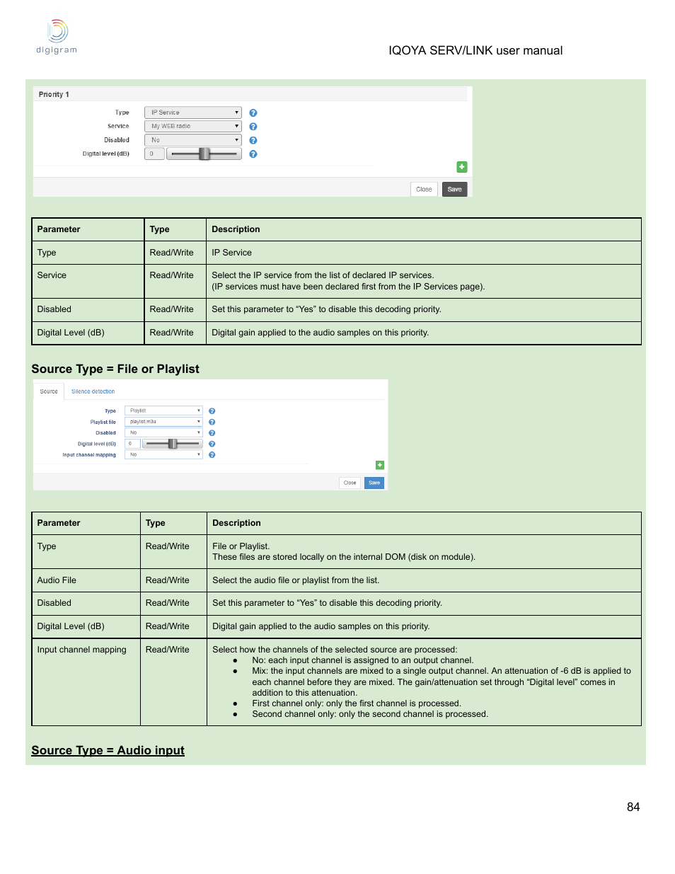Digigram Software for IQOYA SERV/LINK 88 (Upgrades from 8 Codecs to 16) User Manual | Page 84 / 160