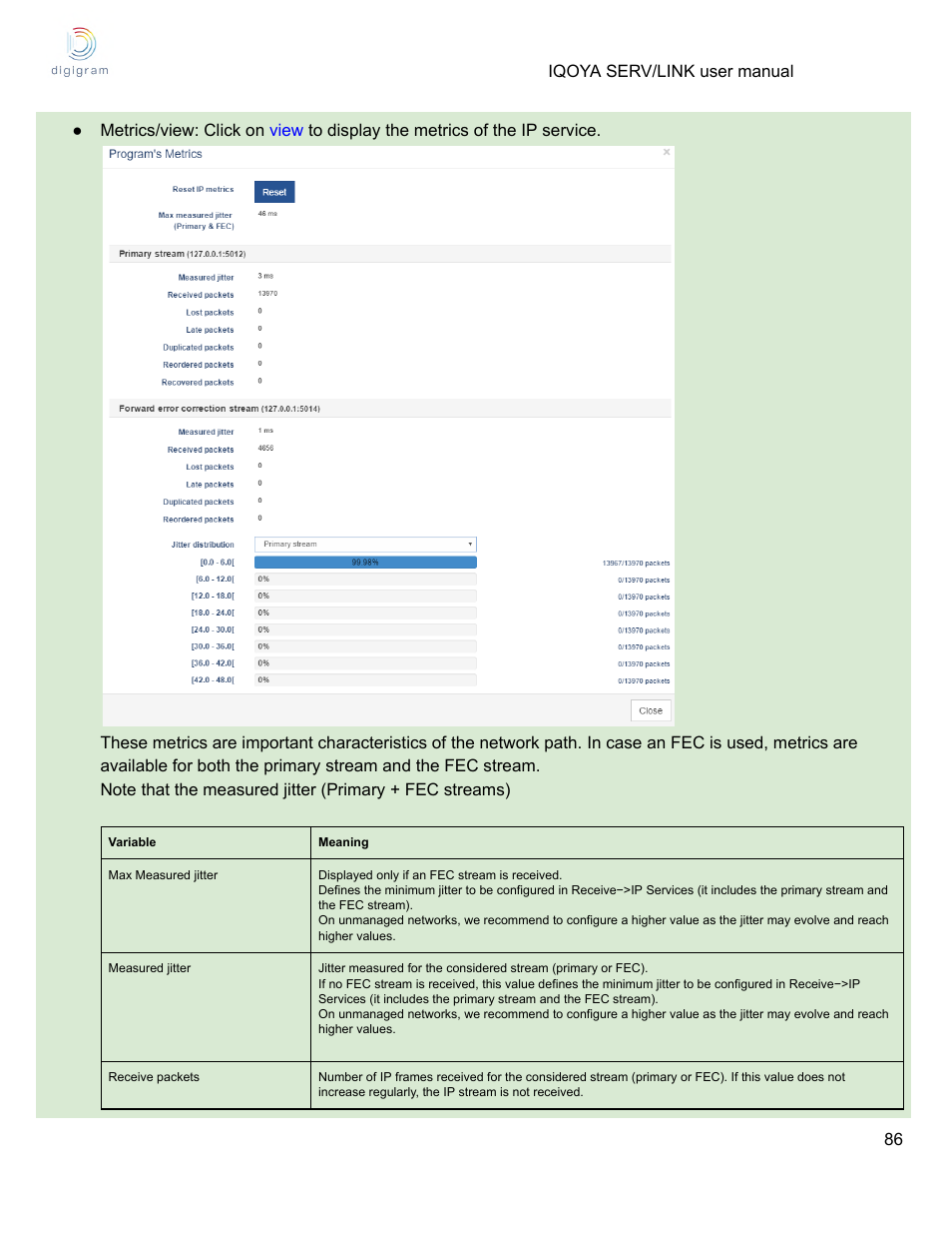 Digigram Software for IQOYA SERV/LINK 88 (Upgrades from 8 Codecs to 16) User Manual | Page 86 / 160