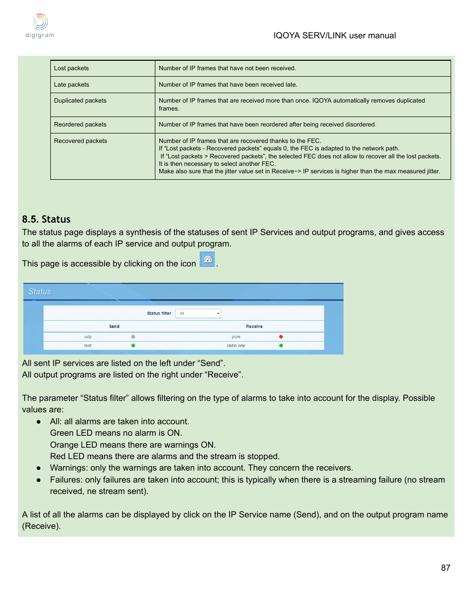 Status | Digigram Software for IQOYA SERV/LINK 88 (Upgrades from 8 Codecs to 16) User Manual | Page 87 / 160