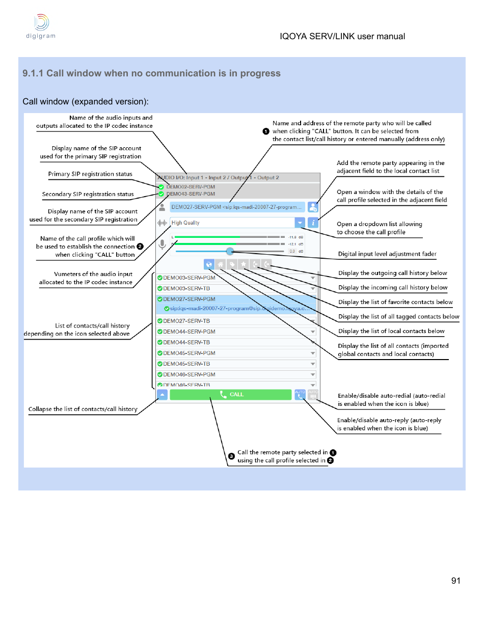 1 call window when no communication is in progress | Digigram Software for IQOYA SERV/LINK 88 (Upgrades from 8 Codecs to 16) User Manual | Page 91 / 160