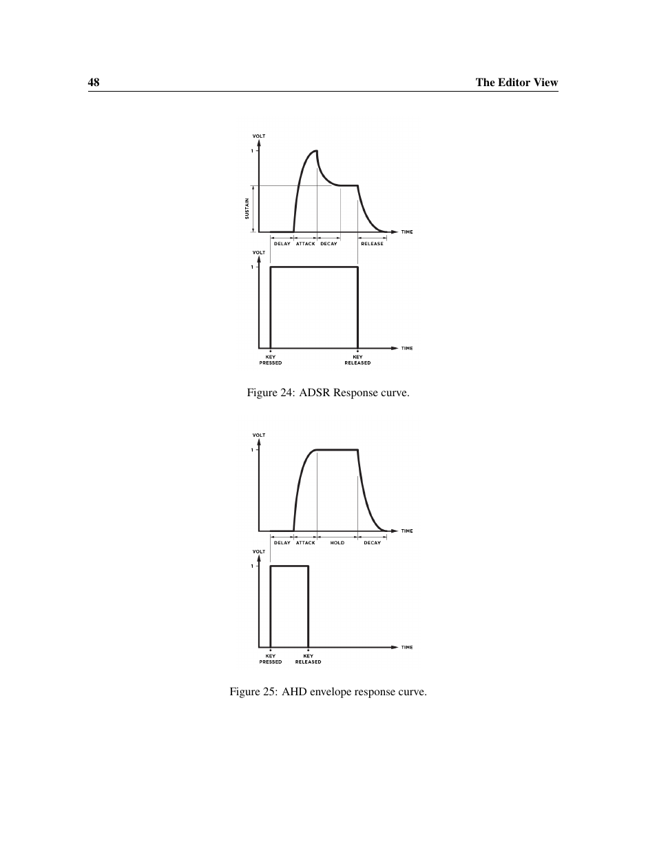 Applied Acoustics Systems Chromaphone 3 Upgrade Acoustic Object Synthesizer Plug-In (Download) User Manual | Page 48 / 83