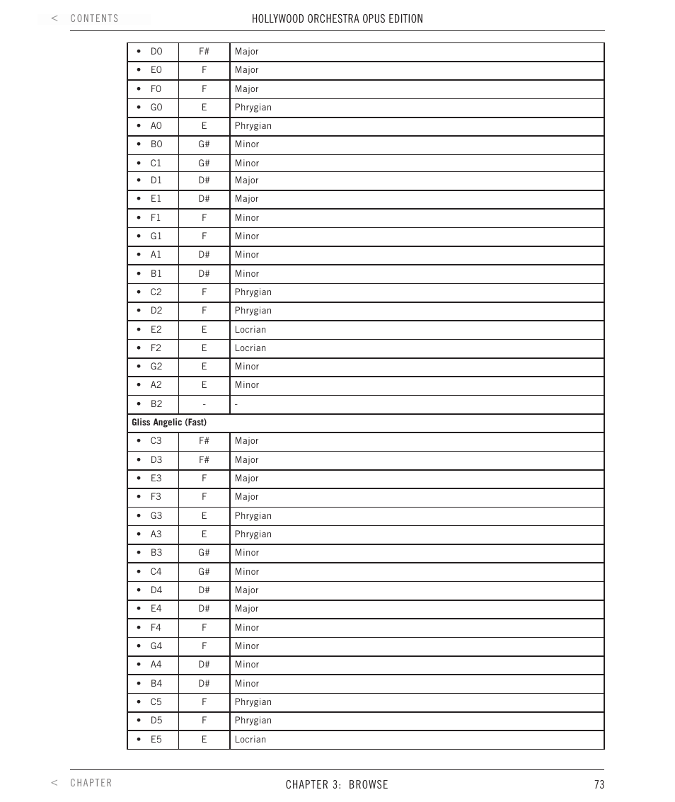 EastWest Hollywood Orchestra Opus Edition Virtual Instrument Plug-In (Download) User Manual | Page 73 / 228