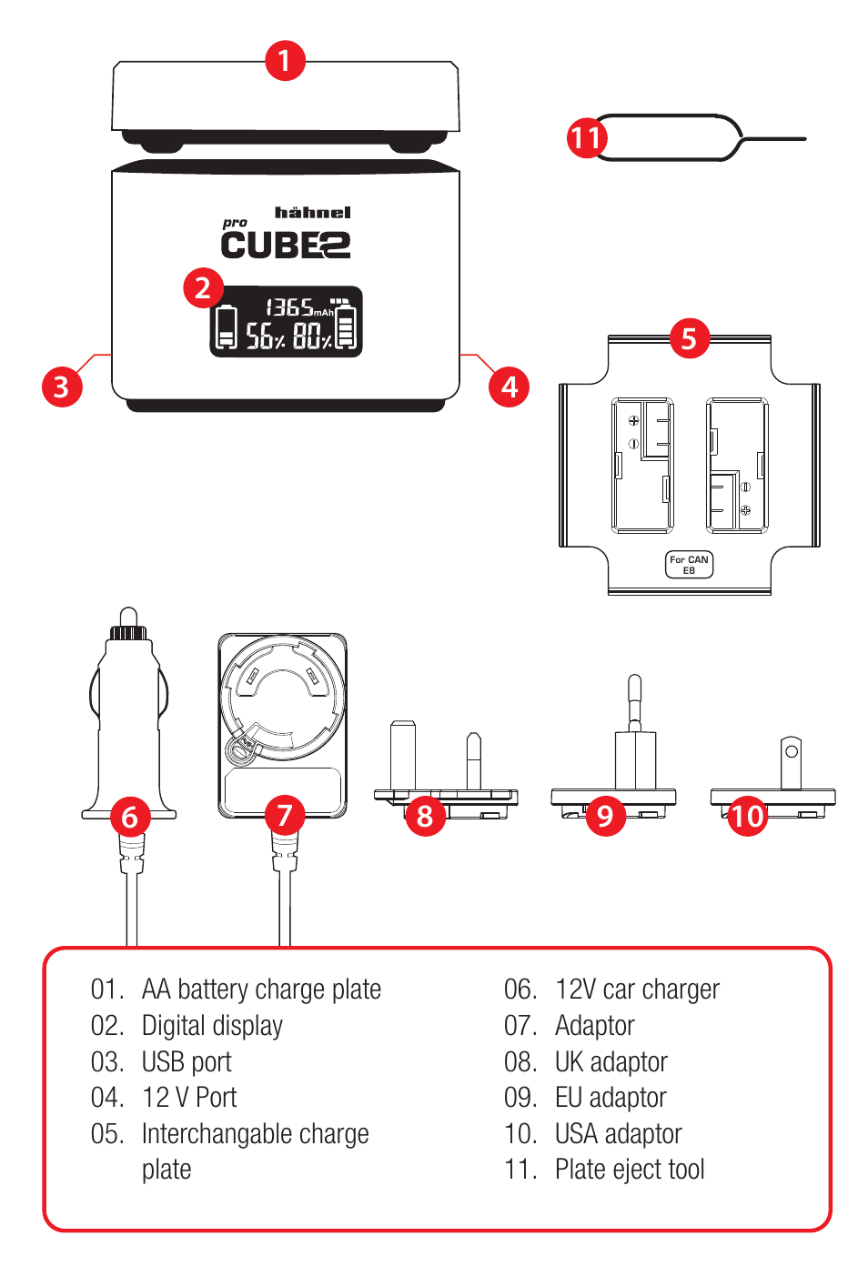 Hahnel Charger PROCUBE2 for Select Batteries User Manual | Page 2 / 19