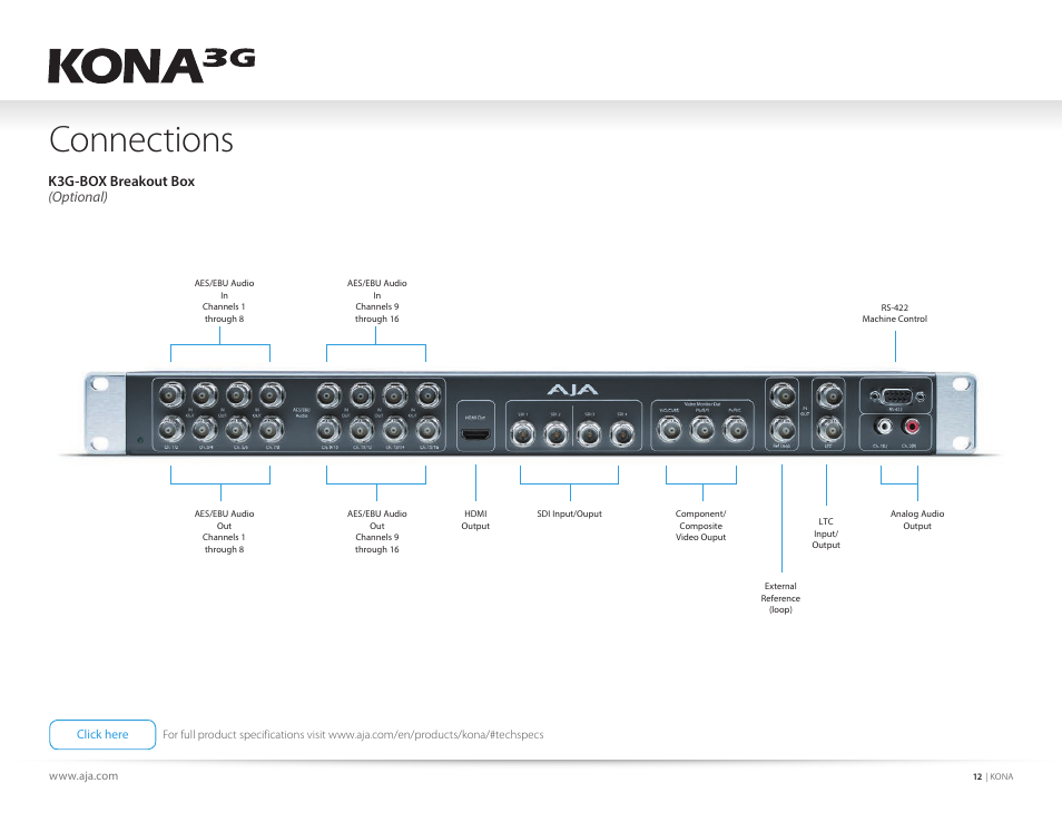 Connections, K3g-box breakout box (optional) | AJA KONA 4 PCI-E Video I/O Card (HDMI Output, Cable Included) User Manual | Page 12 / 29