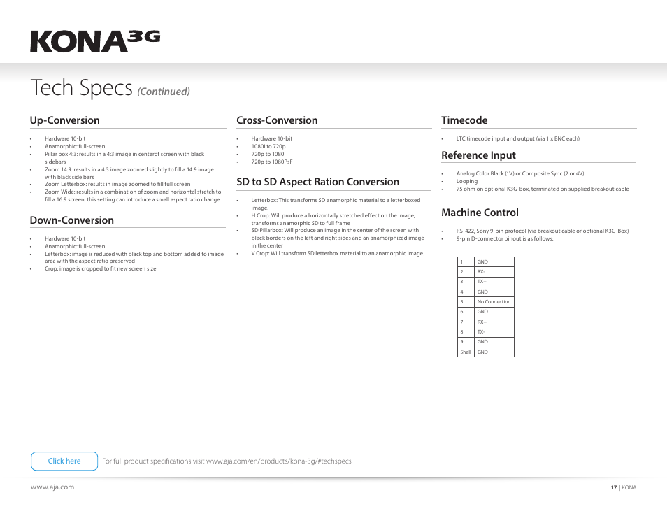 Tech specs, Machine control, Continued) sd to sd aspect ration conversion | Timecode, Reference input, Cross-conversion, Up-conversion, Down-conversion | AJA KONA 4 PCI-E Video I/O Card (HDMI Output, Cable Included) User Manual | Page 17 / 29