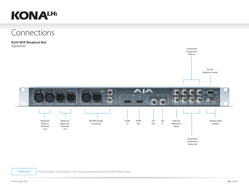 Connections, Klhi-box breakout box (optional) | AJA KONA 4 PCI-E Video I/O Card (HDMI Output, Cable Included) User Manual | Page 20 / 29