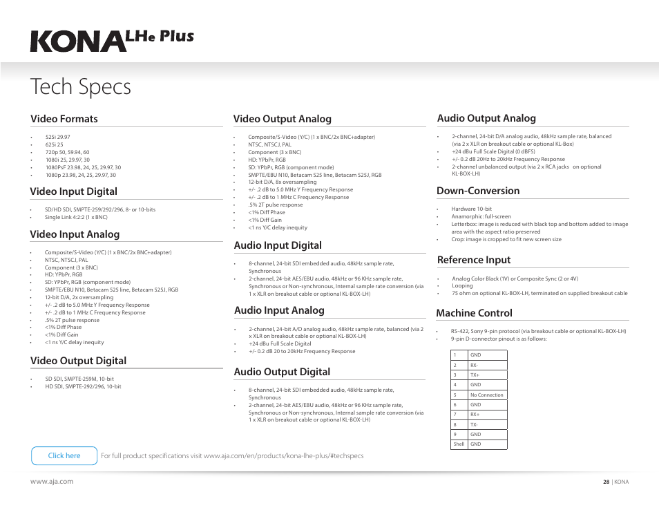 Tech specs, Video formats, Video output digital | Audio input analog, Audio output digital, Video input digital, Video input analog, Audio input digital, Down-conversion, Video output analog | AJA KONA 4 PCI-E Video I/O Card (HDMI Output, Cable Included) User Manual | Page 28 / 29