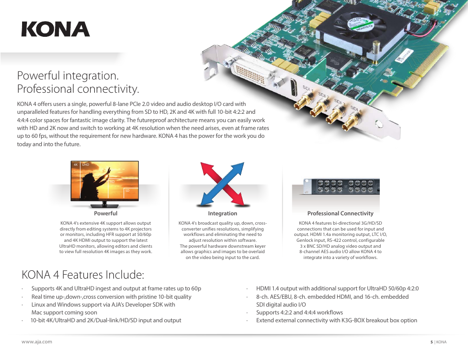 AJA KONA 4 PCI-E Video I/O Card (HDMI Output, Cable Included) User Manual | Page 5 / 29