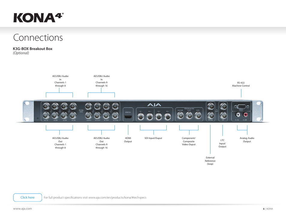 Connections, K3g-box breakout box (optional) | AJA KONA 4 PCI-E Video I/O Card (HDMI Output, Cable Included) User Manual | Page 6 / 29