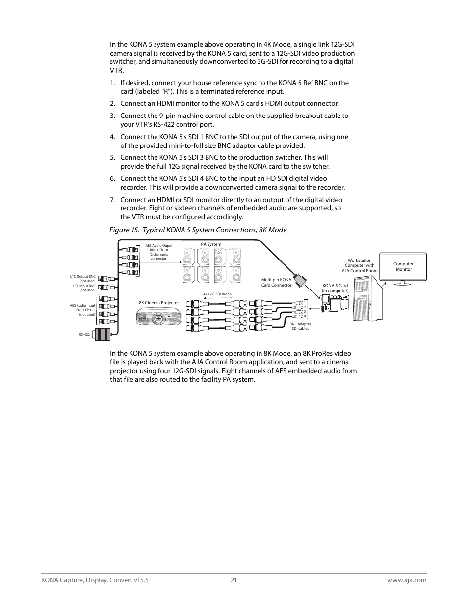 AJA KONA 4 PCI-E Video I/O Card (HDMI Output, Cable Included) User Manual | Page 21 / 94