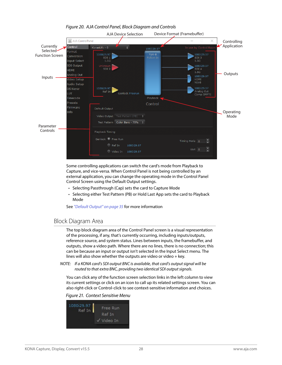 Block diagram area | AJA KONA 4 PCI-E Video I/O Card (HDMI Output, Cable Included) User Manual | Page 28 / 94