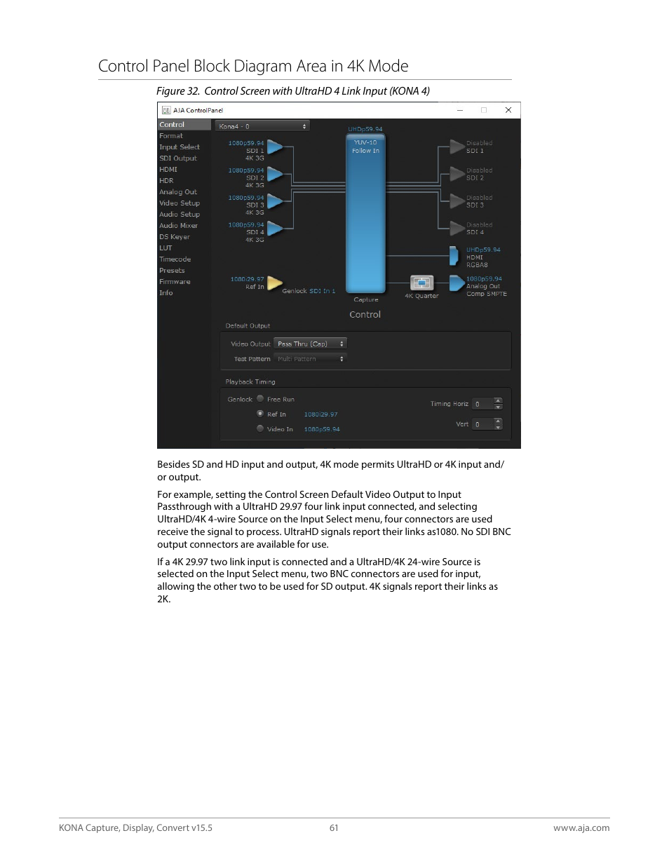 Control panel block diagram area in 4k mode | AJA KONA 4 PCI-E Video I/O Card (HDMI Output, Cable Included) User Manual | Page 61 / 94