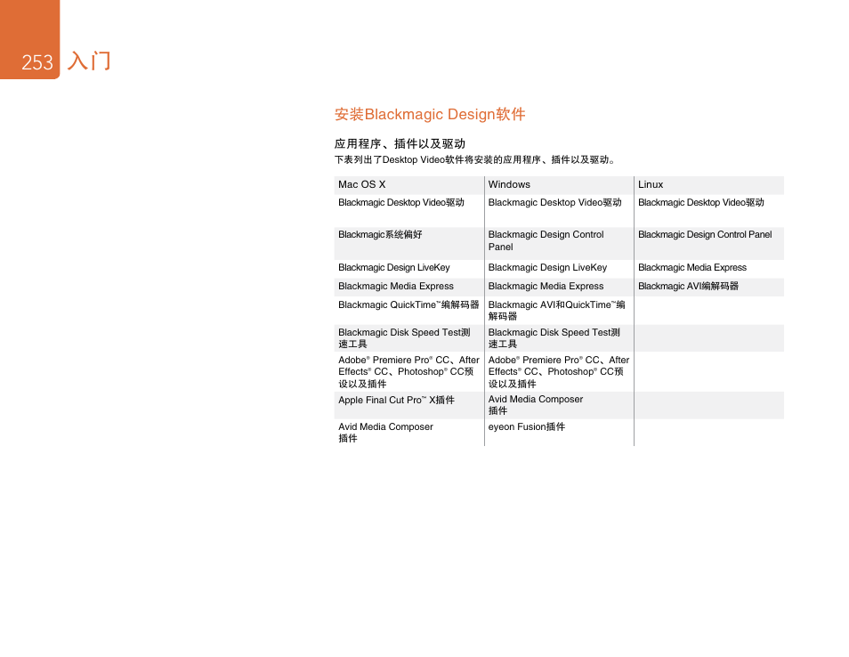 安装blackmagic design软件, 应用程序、插件以及驱动 | Blackmagic Design DeckLink Studio 4K Capture & Playback Card User Manual | Page 253 / 295