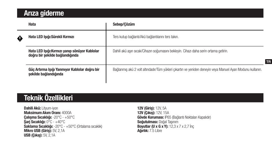 Arıza giderme teknik özellikleri | NOCO Genius Boost 3000 Amp UltraSafe Jump Starter & Power Pack User Manual | Page 103 / 274