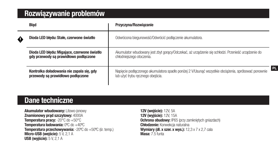 Rozwiązywanie problemów dane techniczne | NOCO Genius Boost 3000 Amp UltraSafe Jump Starter & Power Pack User Manual | Page 111 / 274