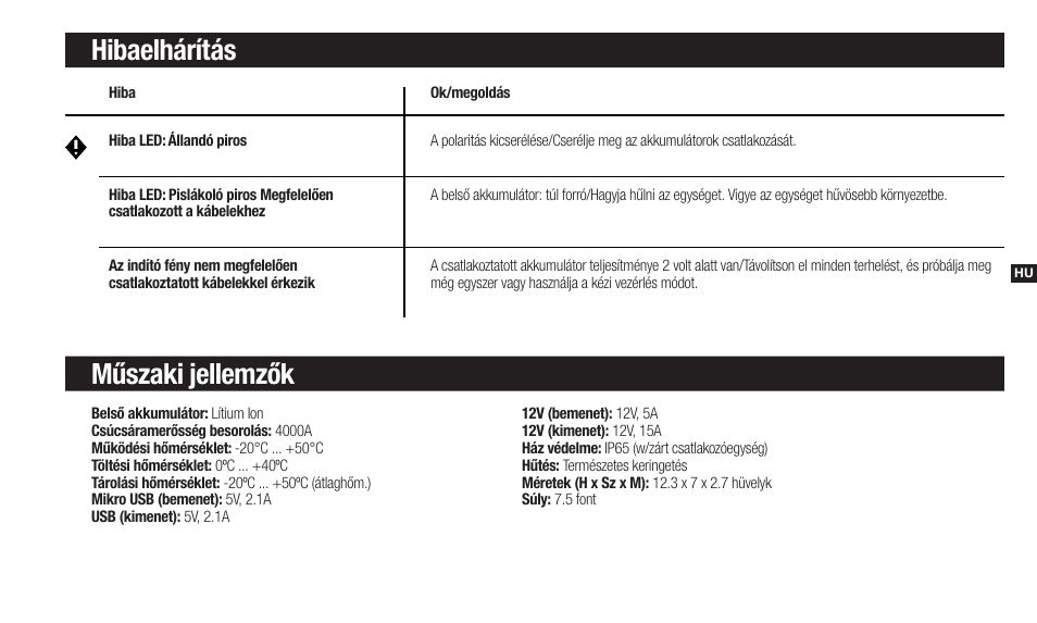 Hibaelhárítás műszaki jellemzők | NOCO Genius Boost 3000 Amp UltraSafe Jump Starter & Power Pack User Manual | Page 119 / 274