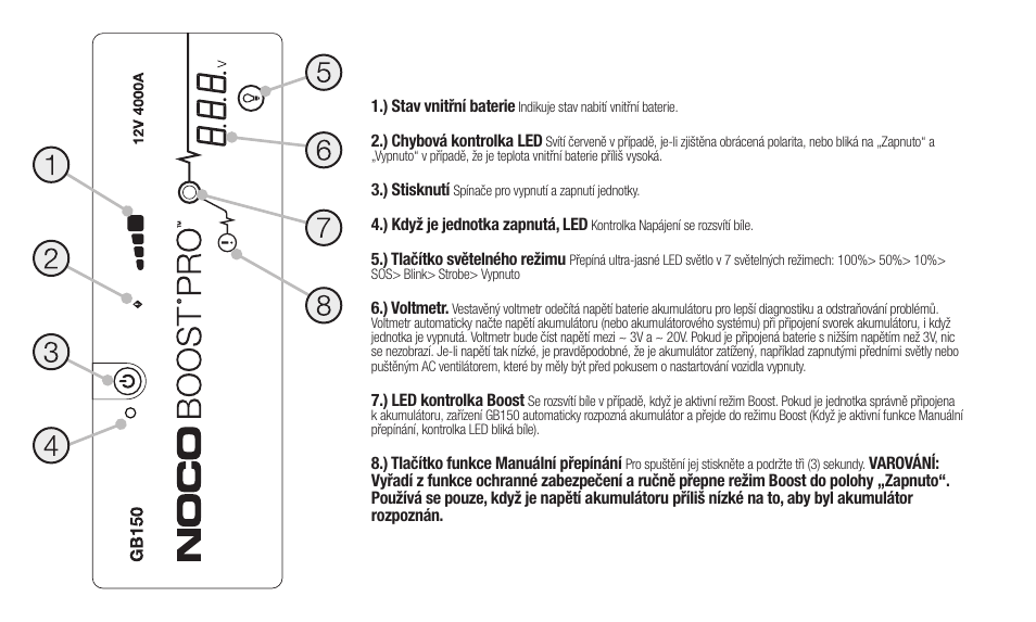 NOCO Genius Boost 3000 Amp UltraSafe Jump Starter & Power Pack User Manual | Page 126 / 274