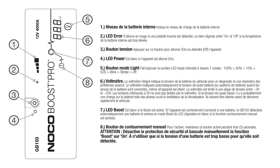 NOCO Genius Boost 3000 Amp UltraSafe Jump Starter & Power Pack User Manual | Page 14 / 274