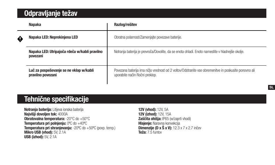 Odpravljanje težav tehnične specifikacije | NOCO Genius Boost 3000 Amp UltraSafe Jump Starter & Power Pack User Manual | Page 143 / 274