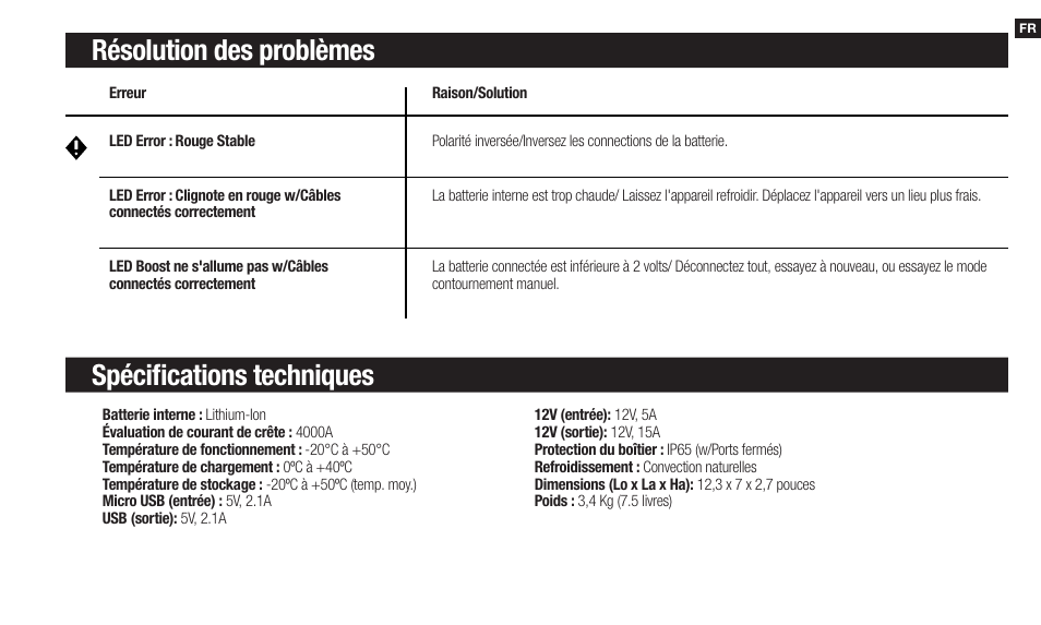 Résolution des problèmes spécifications techniques | NOCO Genius Boost 3000 Amp UltraSafe Jump Starter & Power Pack User Manual | Page 15 / 274