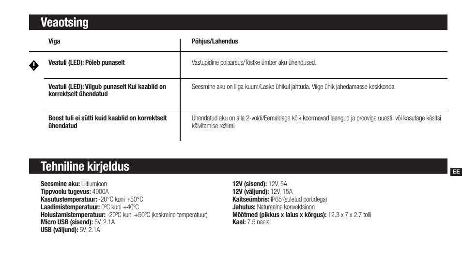 Veaotsing tehniline kirjeldus | NOCO Genius Boost 3000 Amp UltraSafe Jump Starter & Power Pack User Manual | Page 167 / 274