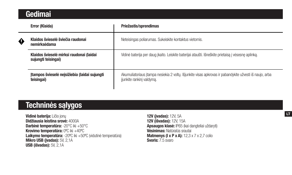 Gedimai techninės sąlygos | NOCO Genius Boost 3000 Amp UltraSafe Jump Starter & Power Pack User Manual | Page 175 / 274